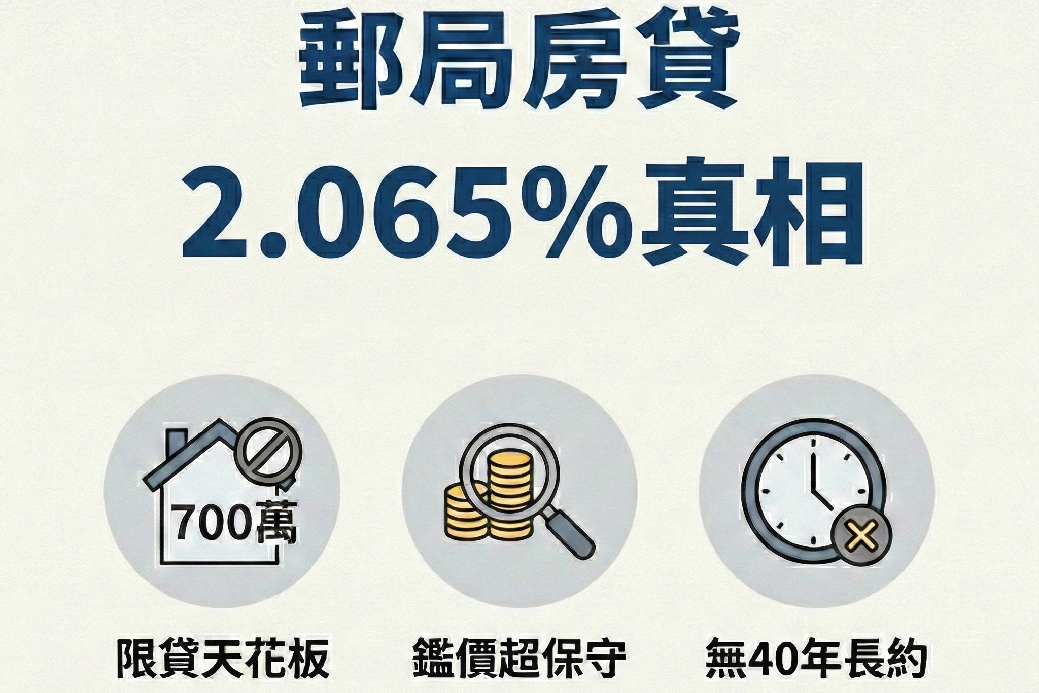 全台最佛利率 vs 最硬審核：揭開郵局房貸的『佛系真相』