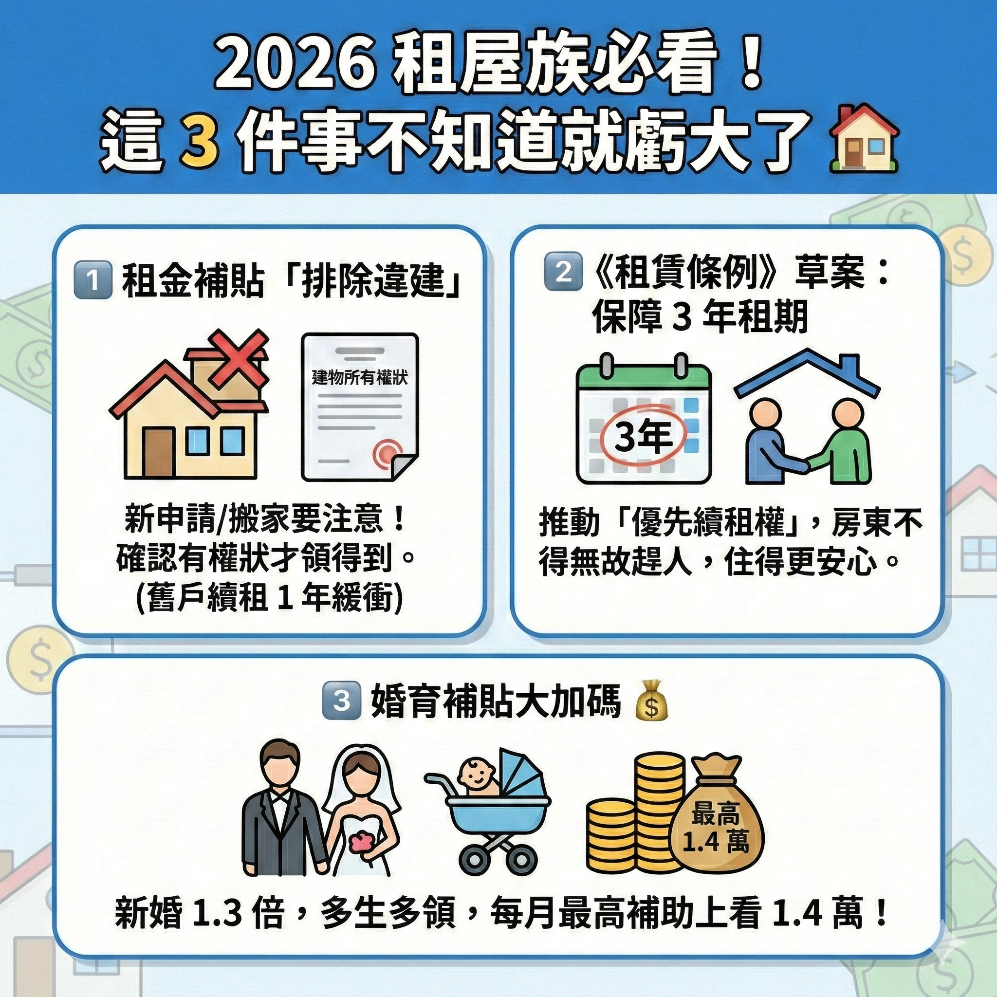 2026 租屋族必看！這 3 件事不知道就虧大了